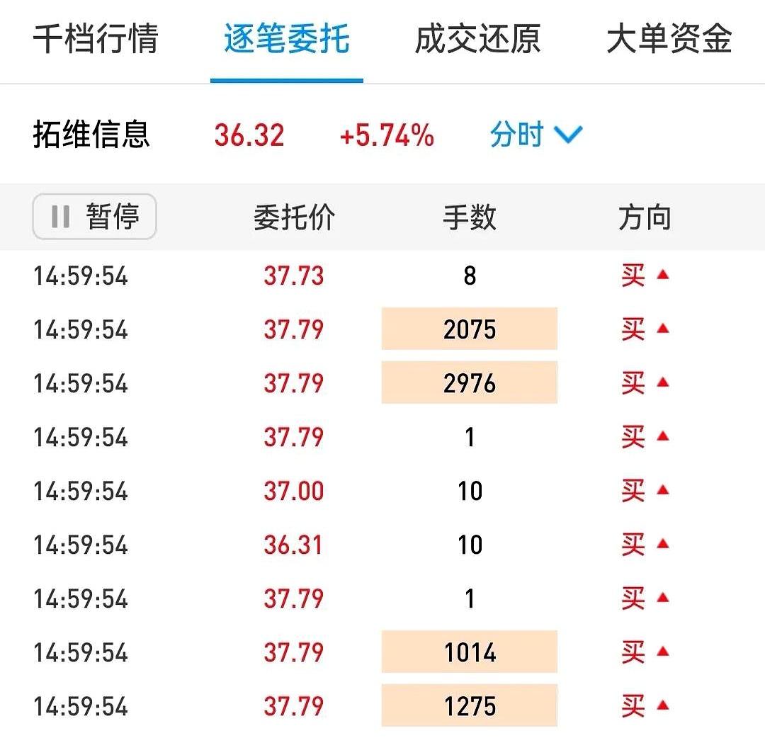 包含即时盘口赔率刷新纪录,竞猜热度飙升的词条 包含即时盘口赔率刷新纪录,竞猜热度飙升的词条