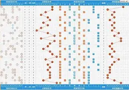 Valorant引发投注狂潮，赔率走势成谜