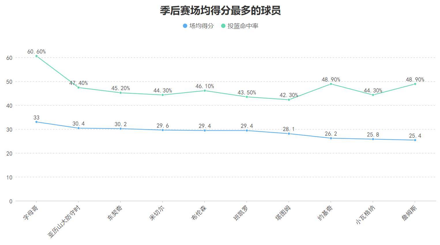 赔率变化选手爆冷获胜,专家预测失准 赔率变化选手爆冷获胜,专家预测失准